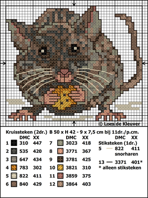 Borduurblad productfoto Patroon 'muisje' 2