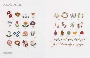 Borduurblad productfoto Boek How to embroider almost every cute thing - Nihon Vogue 2